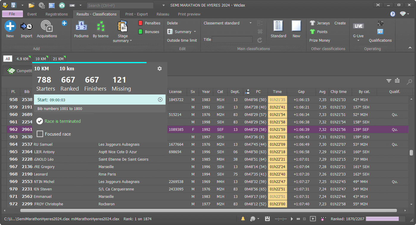 RACE RESULT Timing Solutions